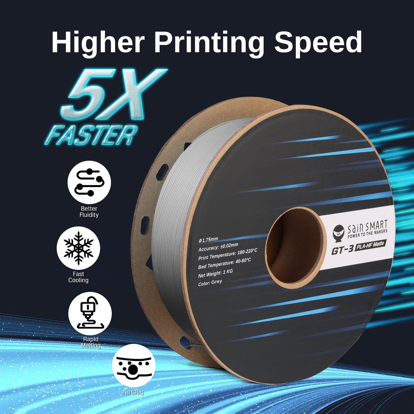SainSmart - GT-3 High-Speed Matte PLA Filament 1.75mm (1kg)