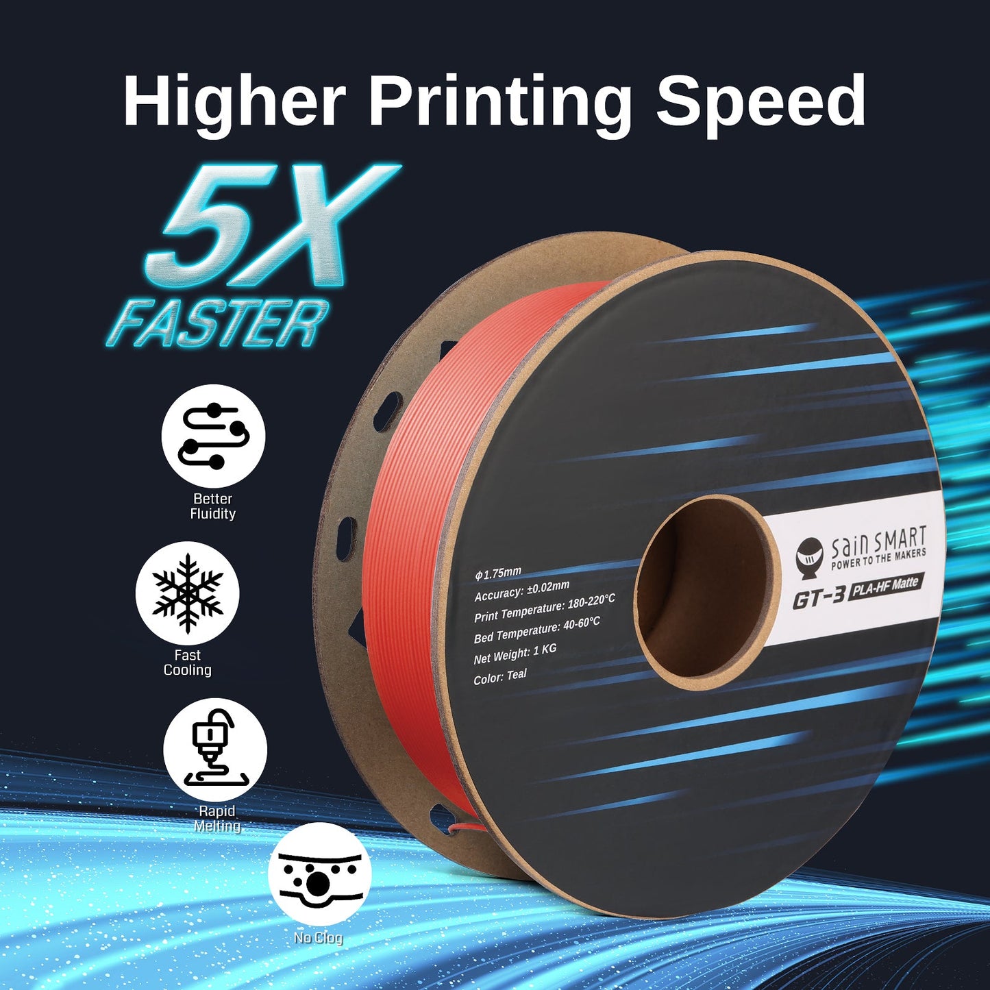 SainSmart - GT-3 High-Speed Matte PLA Filament 1.75mm (1kg)