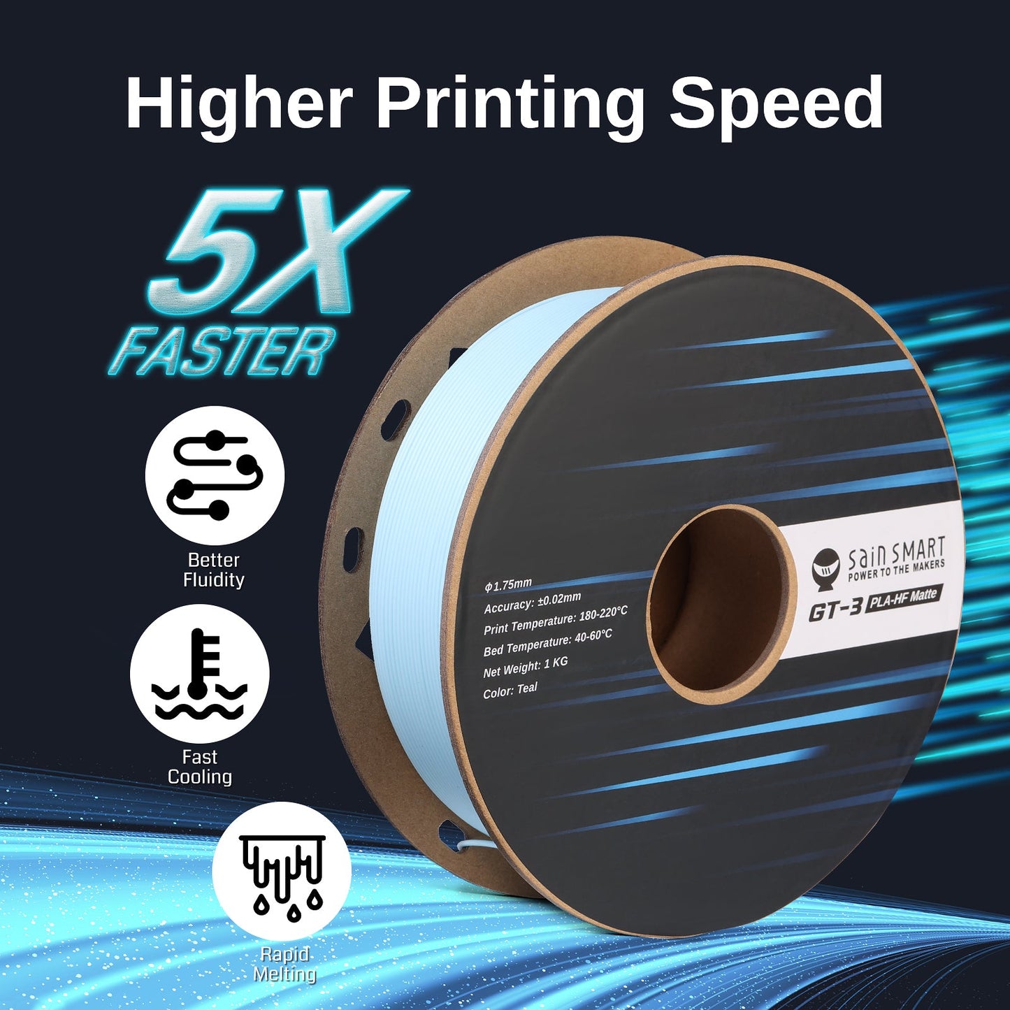 SainSmart - GT-3 High-Speed Matte PLA Filament 1.75mm (1kg)