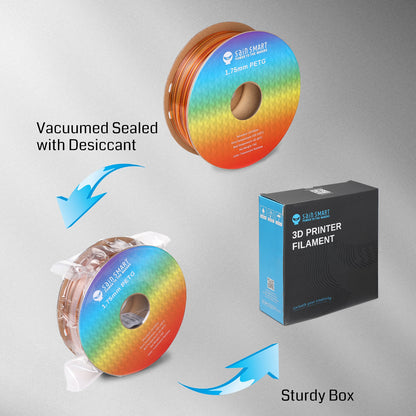 SainSmart - PRO-3 PETG Filament 1.75mm - Translucent Rainbow (1kg)