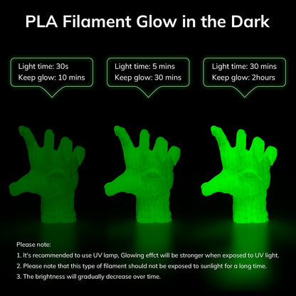 Amolen - Glow-in-the-Dark PLA Filament 1.75mm (1kg / 2.2lbs)