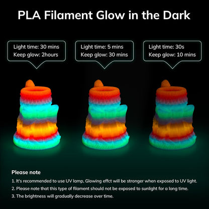 Amolen - Glow-in-the-Dark PLA Filament Variety Pack 1.75mm (4x 200g Spools)