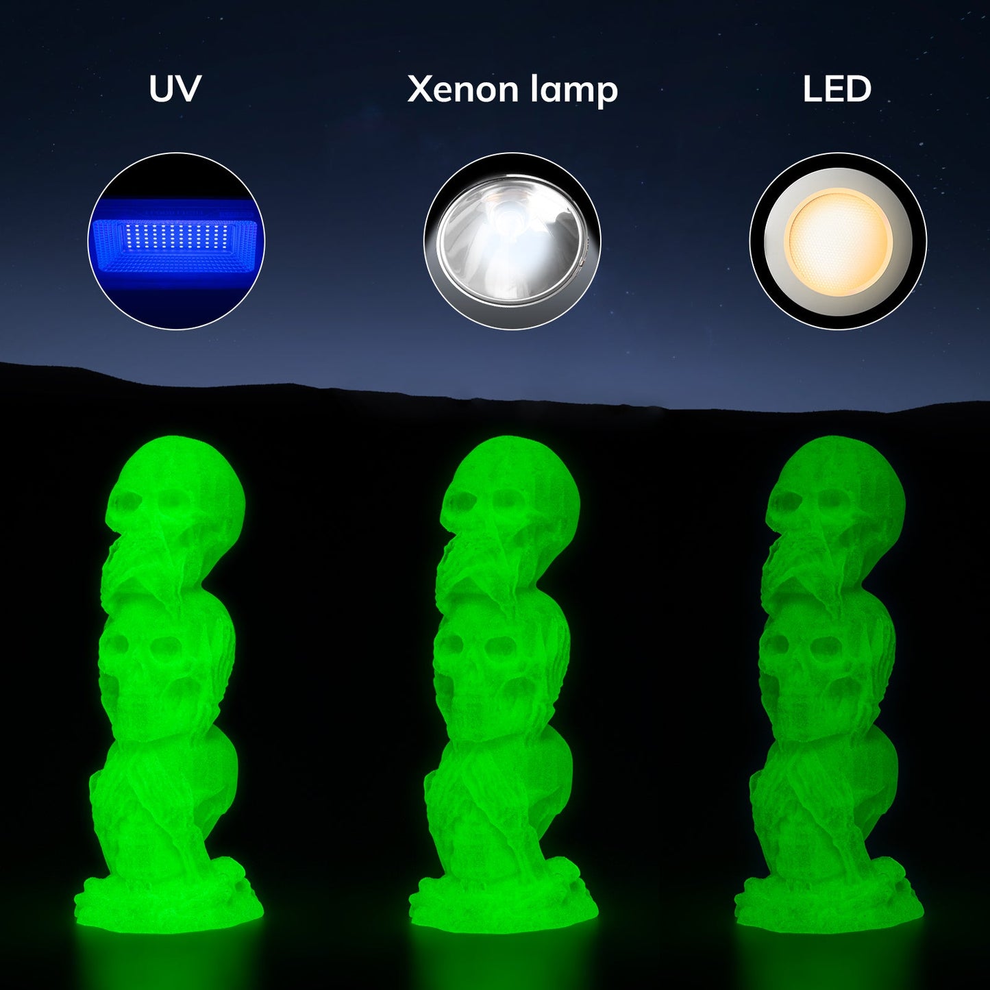 Amolen - Glow-in-the-Dark PLA Filament 1.75mm (1kg / 2.2lbs)