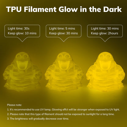 Amolen - Glow-in-the-Dark TPU Filament 1.75mm (95A) - 1kg / 2.2lbs
