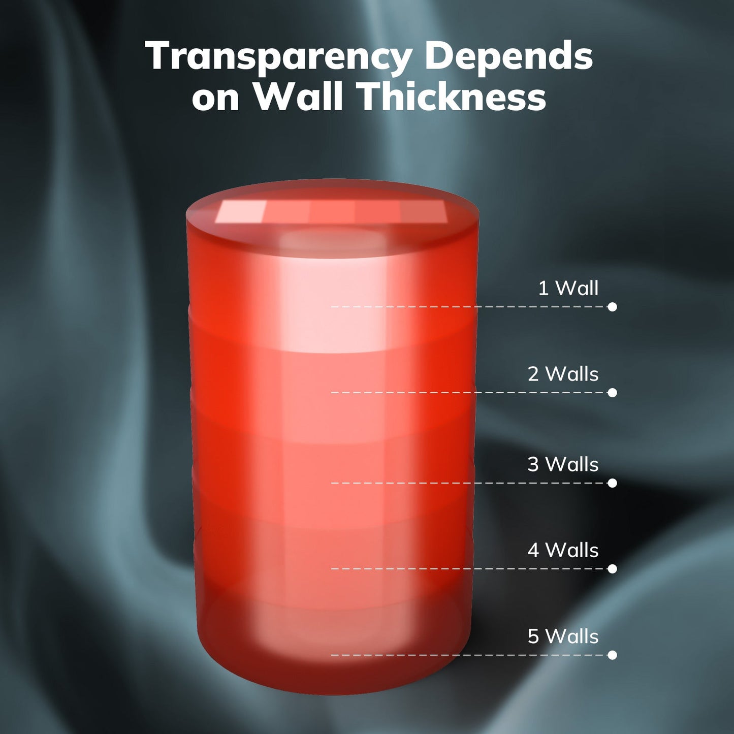 Amolen - PETG Transparent Filament 1.75mm - 1kg / 2.2lbs