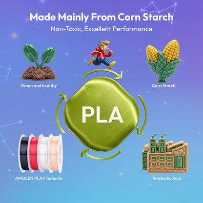 Amolen - PLA Silk Basic Variety Pack - 1.75mm (4x200g)