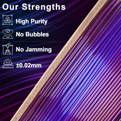 Amolen - Crystal-Transparent Gradient PLA Filament Variety Pack - 1.75mm (4x200g)