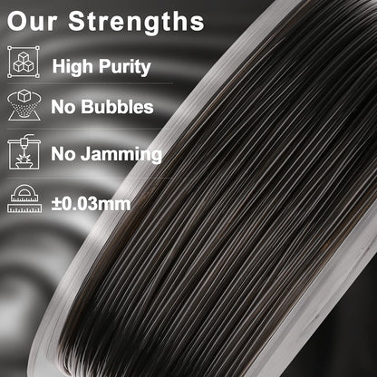 Amolen - Glow-in-the-Dark PLA Filament Variety Pack 1.75mm (4x 200g Spools)