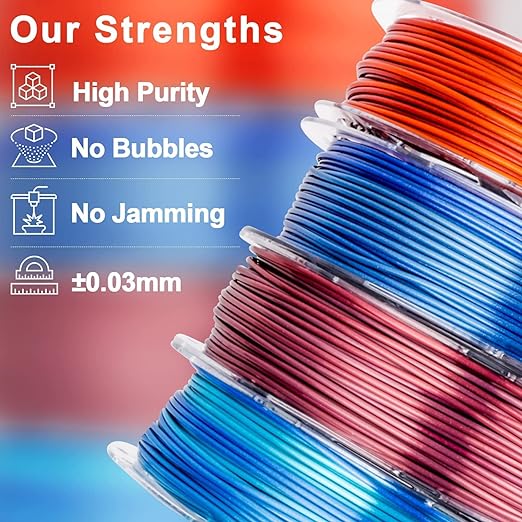 Amolen - Shiny Gradient Silk PLA Filament Variety Pack 1.75mm (4x 200g Spools)