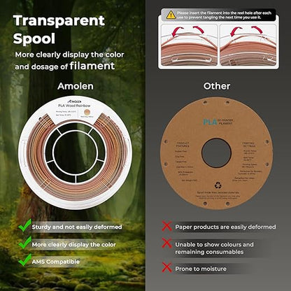 Amolen - Real Wood PLA Filament Variety Pack 1.75mm (4x 200g Spools)