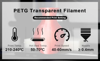 Amolen Transparent PETG Filament Variety Pack 1.75mm (4x 250g Spools)
