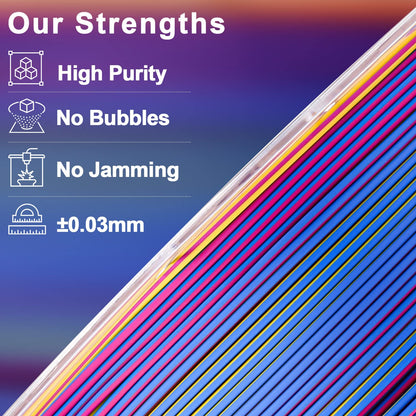 Amolen - Silk Triple Color PLA Filament 1.75mm - 1kg / 2.2lbs