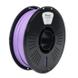 Fremover - High Speed PLA+ Filament