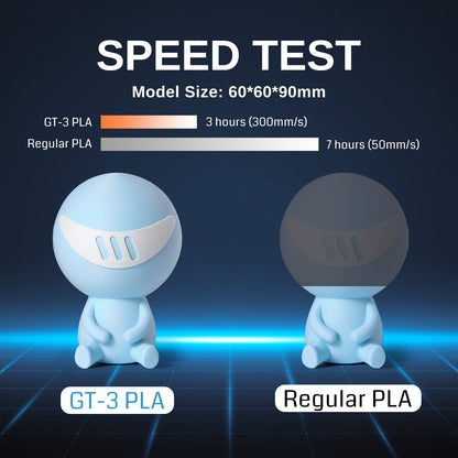 SainSmart - GT-3 High-Speed Matte PLA Filament 1.75mm (1kg)