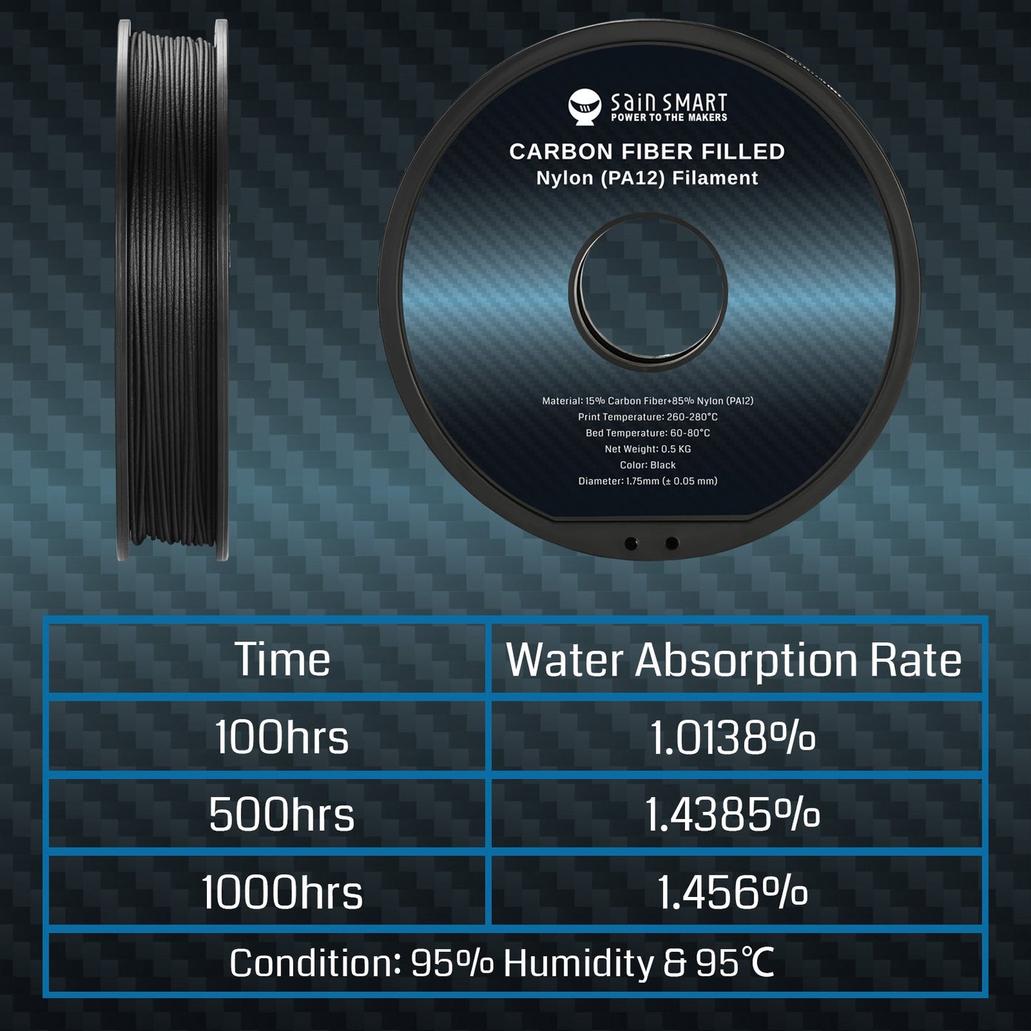 SainSmart - ePA12-CF Carbon Fiber Nylon Filament 1.75mm, 0.5kg