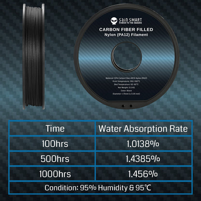 SainSmart - ePA12-CF Carbon Fiber Nylon Filament 1.75mm, 0.5kg