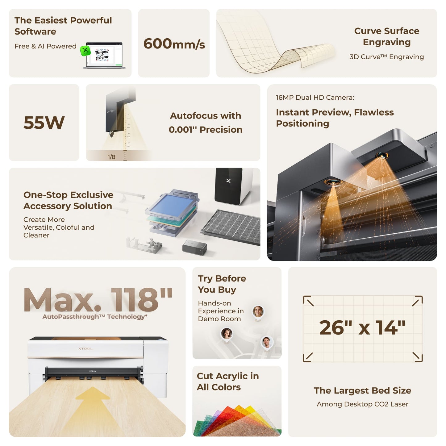 xTool - P2S 55W Desktop CO2 Laser Cutter