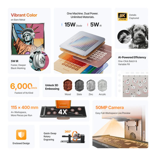 xTool - F2 5W IR & 15W Diode Portable Dual Laser Engraver