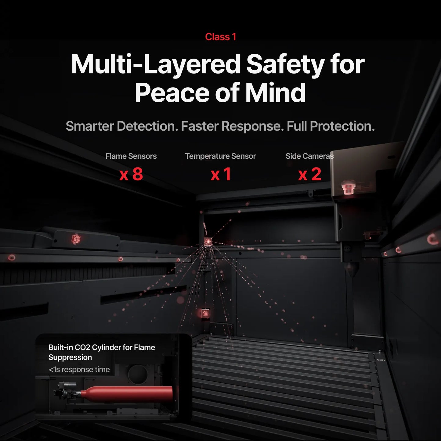 xTool - P3 80W Flagship CO2 Laser Cutter with Intelligent Automation