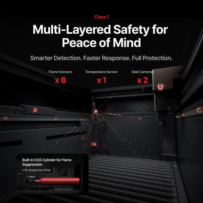 xTool - P3 80W Flagship CO2 Laser Cutter with Intelligent Automation